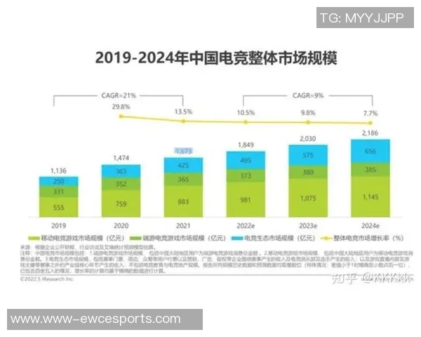 电竞实时数据热议JDG比赛经验争议引发玩家广泛讨论与反思 电竞实时数据热议JDG比赛经验争议引发玩家广泛讨论与反思