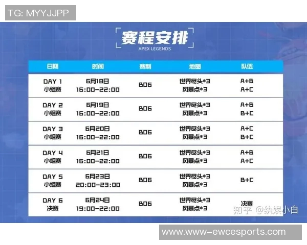 全球挑战赛积分榜更新V5战队以91分稳居第一位引发关注