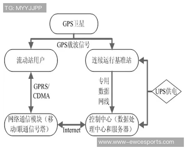 电竞比分分析和平精英战术BLG区域防守体系的深度解读与应用探讨实时数据