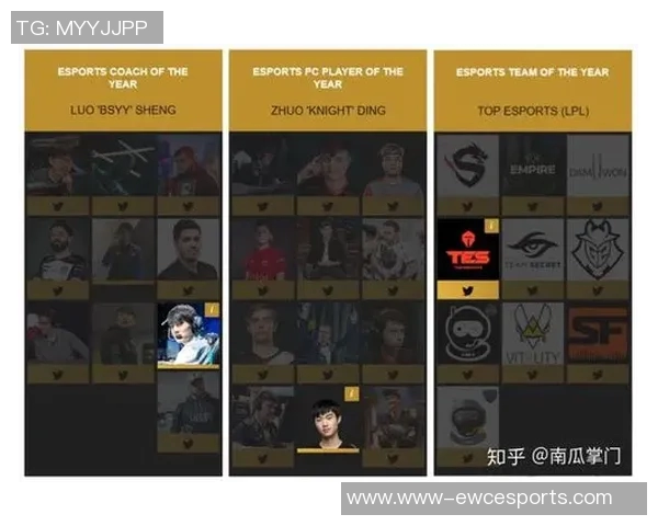 esports数据电竞实时数据更新CSGO意识排行榜TES荣登第七名展现强大实力