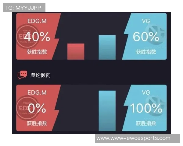 esports数据最新CSGO战术排行榜前十名分析EDG战队表现突出引领潮流 esports数据最新CSGO战术排行榜前十名分析EDG战队表现突出引领潮流