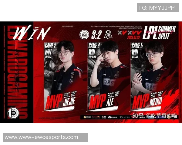 电竞新闻EDG在王者荣耀速度排名中创下历史新高引发电竞圈热议