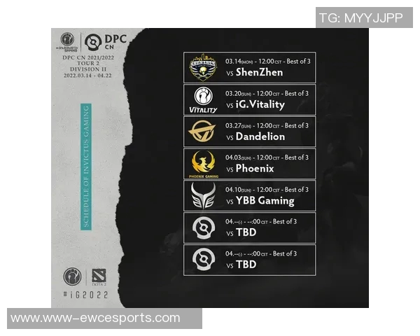 2026电竞新闻DOTA2电竞耐力排行榜揭晓IG战队荣登第七名引发关注 2026电竞新闻DOTA2电竞耐力排行榜揭晓IG战队荣登第七名引发关注